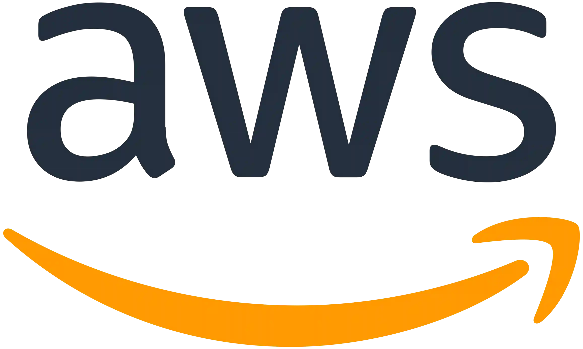 Our Vendors and clients: AWS cloud computing infrastructure and migration services managed by Neolumin in Riyadh and Jeddah, KSA.